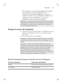 Pagina 121