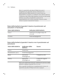 Pagina 154