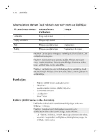 Pagina 170