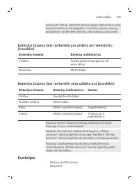 Pagina 185
