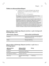 Pagina 201