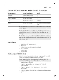 Pagina 233