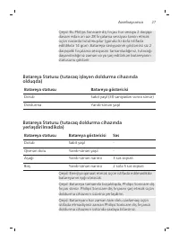 Pagina 27