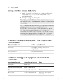 Pagina 282