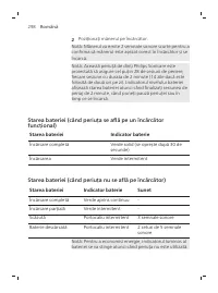 Pagina 298
