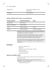 Pagina 330