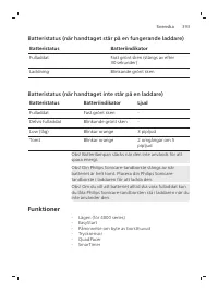 Pagina 393