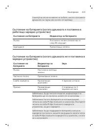 Pagina 443