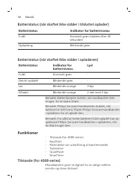 Pagina 58