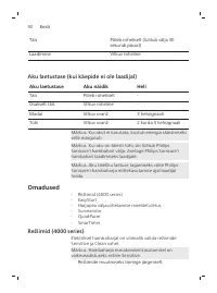 Pagina 90