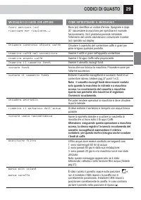 Pagina 31