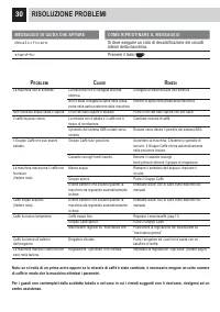 Pagina 32