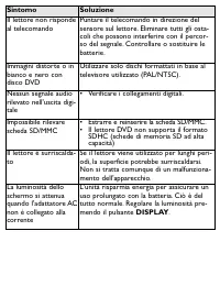 Pagina 31