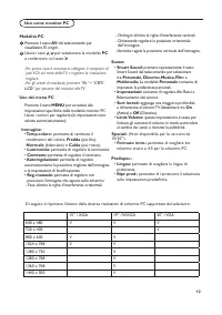 Pagina 12