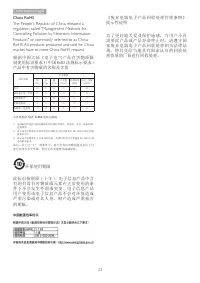 Pagina 25