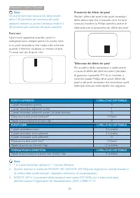 Pagina 28