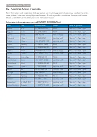 Pagina 29