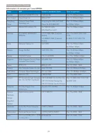 Pagina 31