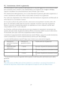 Pagina 29
