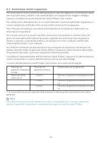 Pagina 25