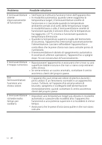 Pagina 14