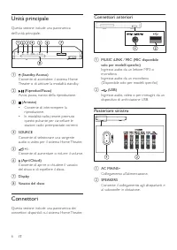 Pagina 10