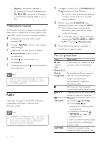 Pagina 26