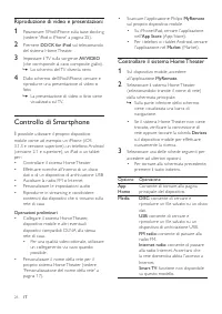 Pagina 28