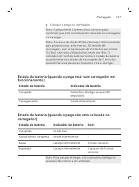 Pagina 217