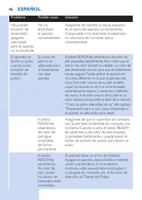 Pagina 46