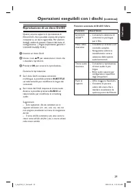 Pagina 29