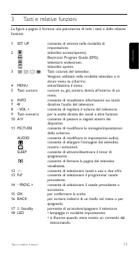 Pagina 13