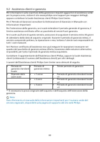Pagina 32