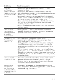 Pagina 23