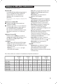 Pagina 12