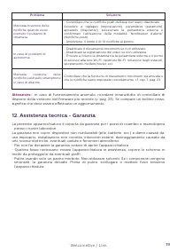 Pagina 21