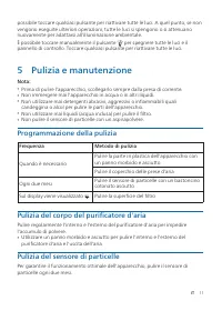 Pagina 12