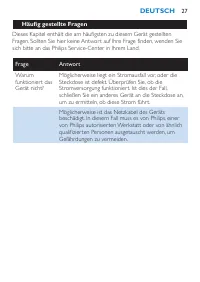 Pagina 27