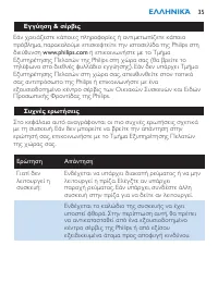 Pagina 35