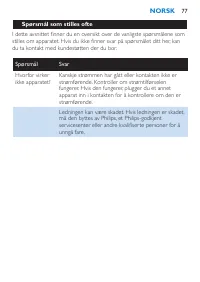 Pagina 77