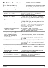 Pagina 17