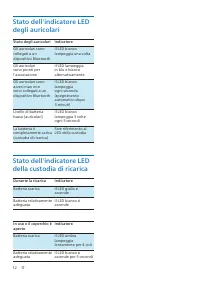 Pagina 13