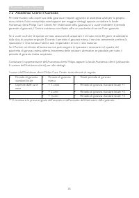 Pagina 28