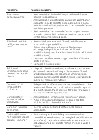 Pagina 13