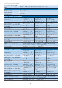 Pagina 18