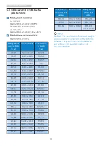 Pagina 20