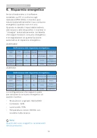 Pagina 21