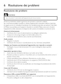Pagina 15