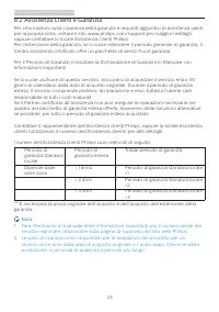 Pagina 25