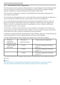 Pagina 31